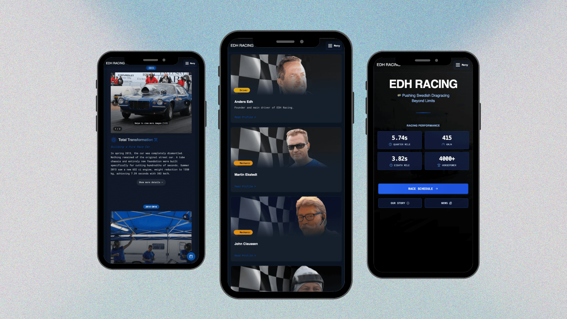 EDH Racing – Varumärke och plattform för dragracing-föraren Anders Edh