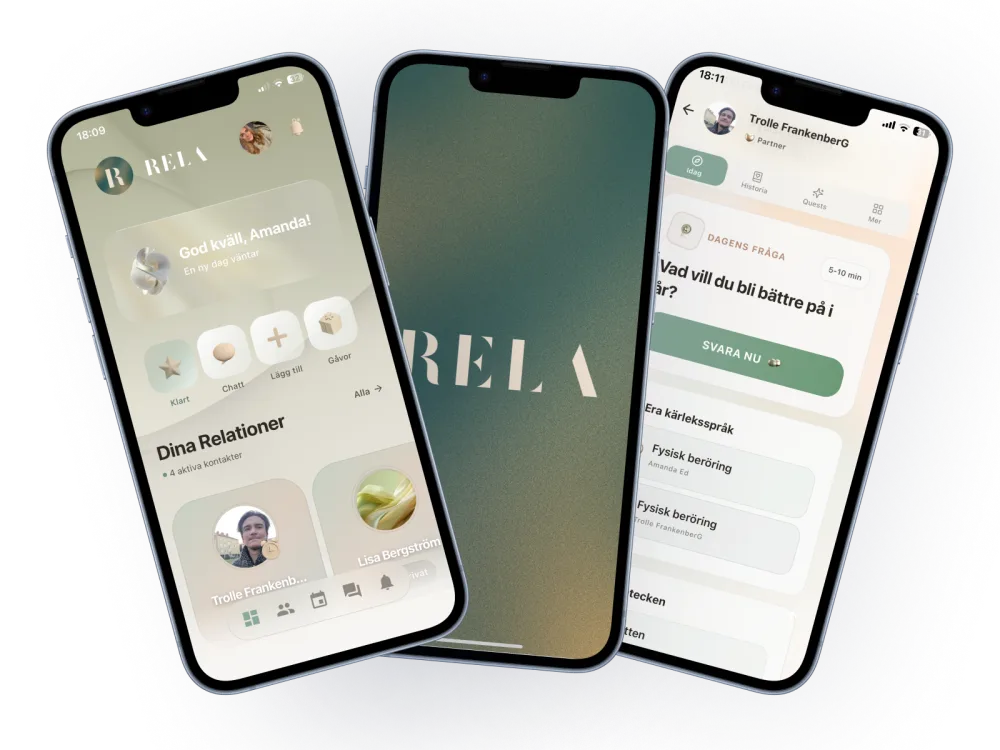 RELA: relationsappen i tre vyer